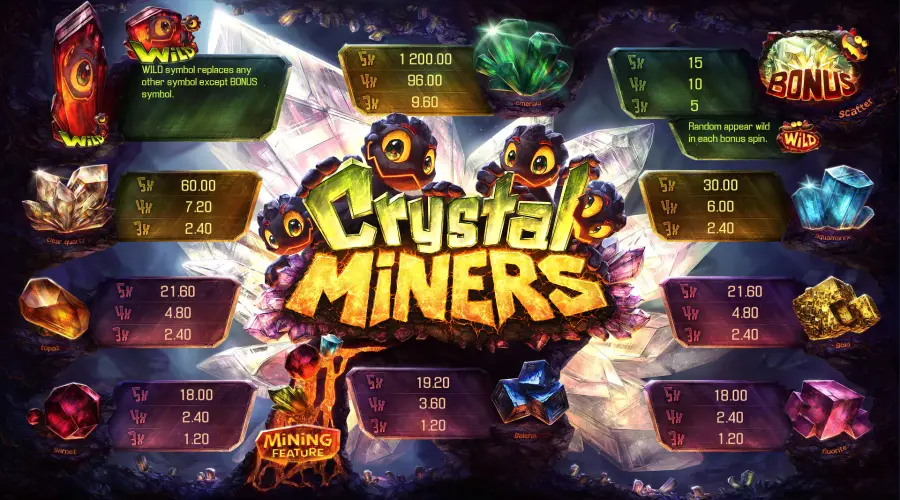 Crystal Miners – online slot s drahokamy a speciálními bonusy. Herní automat Crystal Miners s barevnými krystaly, bonusovými symboly a funkcí Mining Feature.